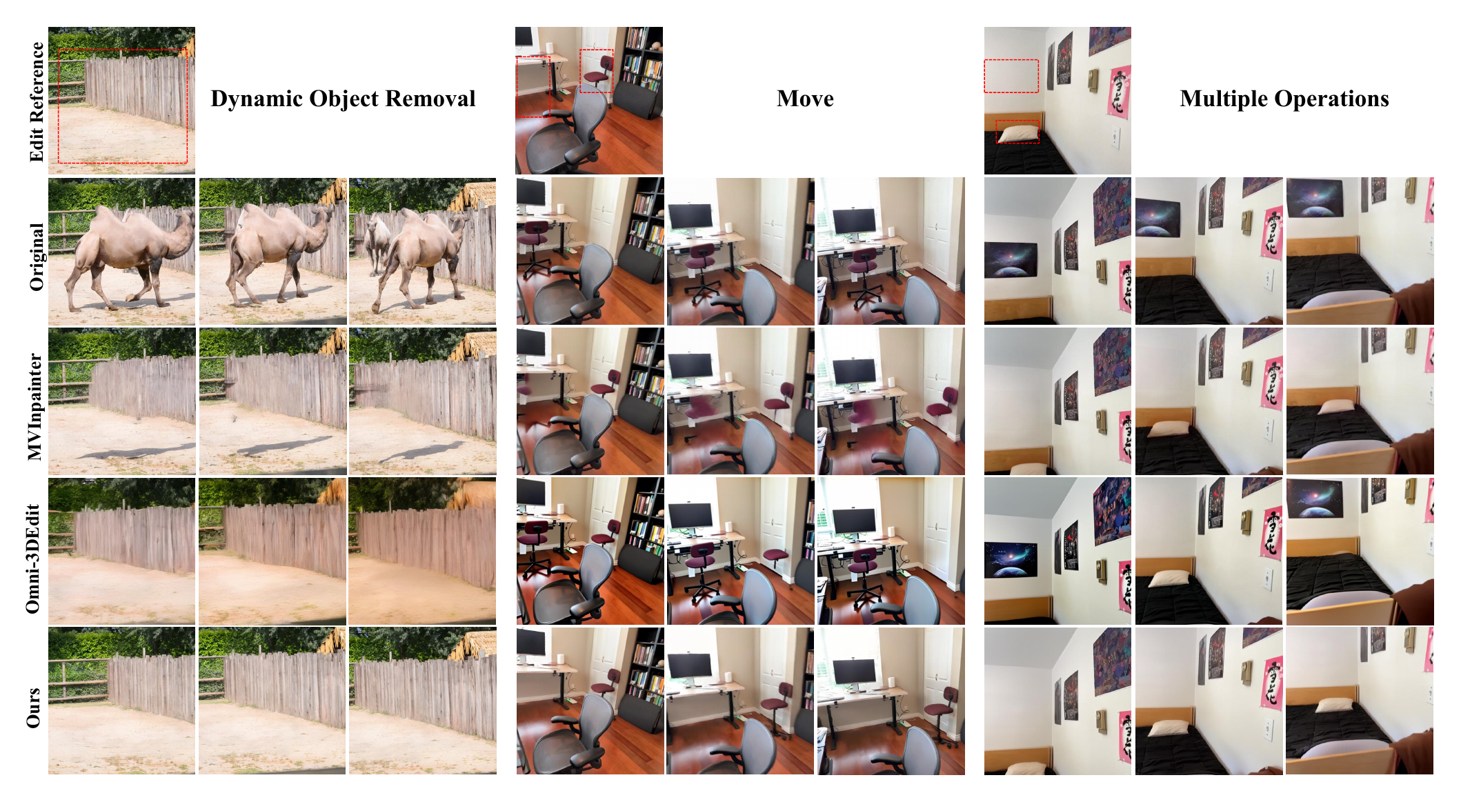 JointEdit3D qualitative comparison across challenging operation types