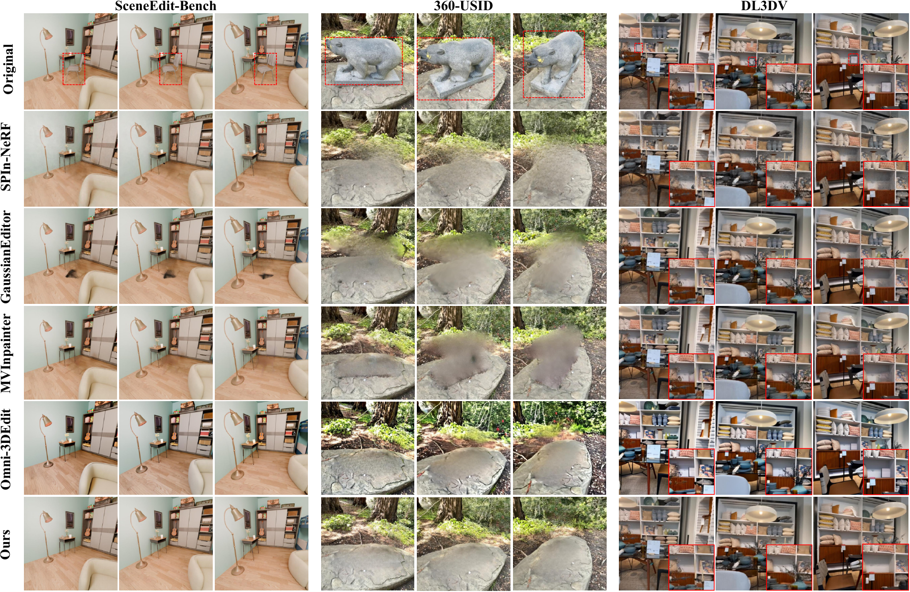 Qualitative comparison across synthetic and real scenes